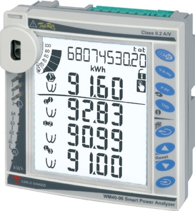 WM40 MEDIDORES DE ENERGIA